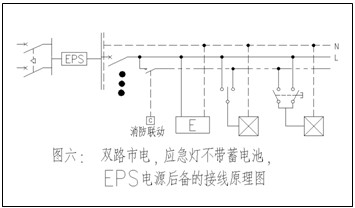 简述应急照明设计(图2)