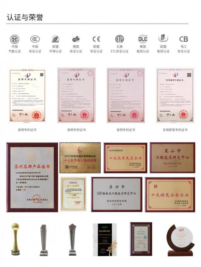 新商照时代来临宜美照明引领行业“光”速发展(图2)