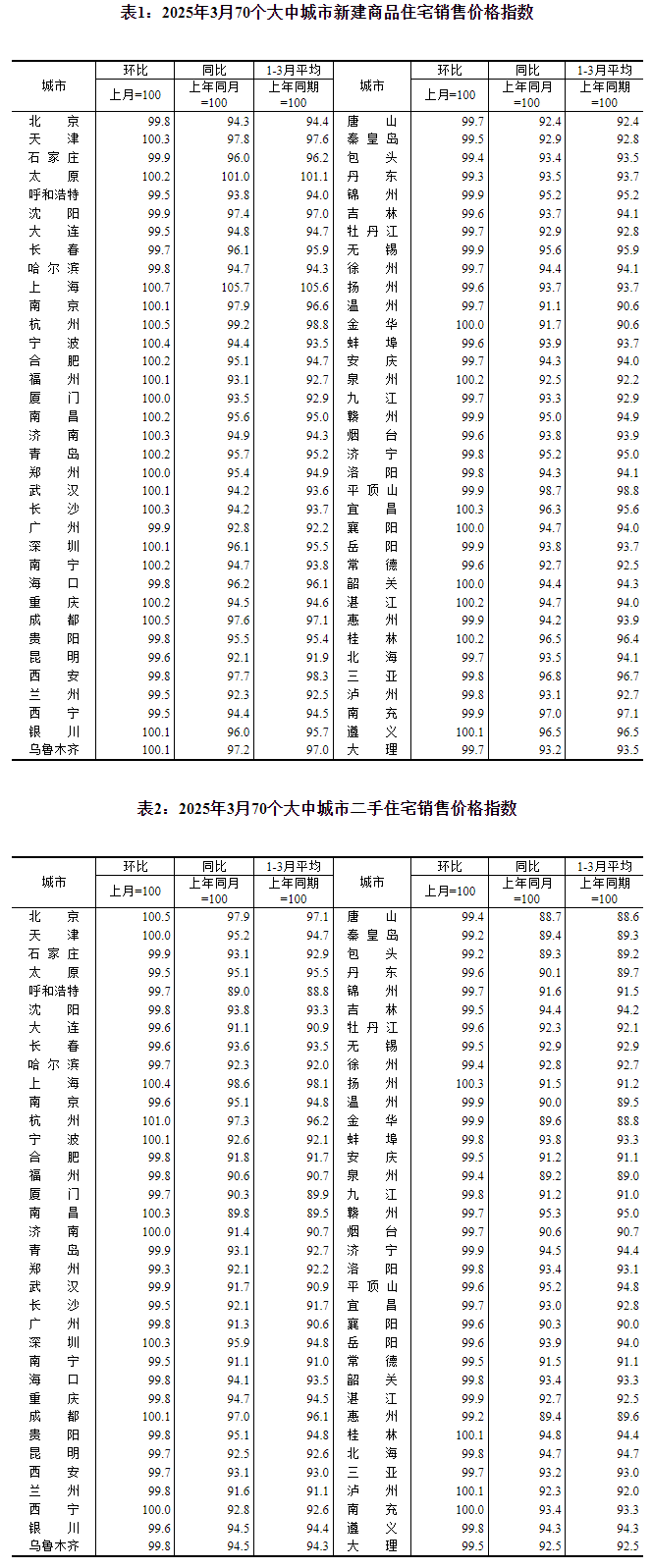 抢占千亿智慧照明市场智能流明诚邀合作伙伴！(图7)