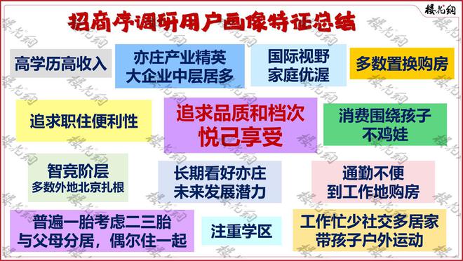 北京好房子终于找到了“魂”(图2)