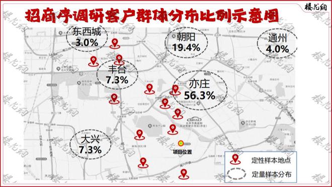 北京好房子终于找到了“魂”(图1)