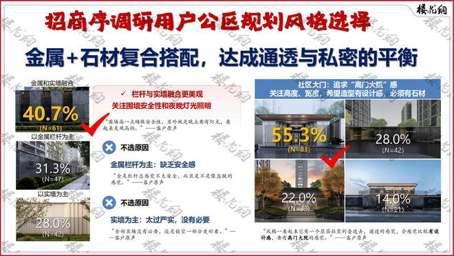 北京好房子终于找到了“魂”(图9)