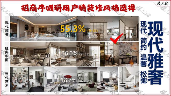 北京好房子终于找到了“魂”(图8)