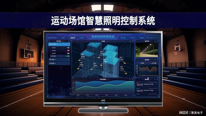 运动场馆智慧照明控制系统：物联网驱动精准调控多场景适配升级(图1)