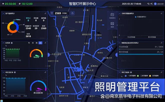 「案例分享」赣州定南：物联网智慧路灯点亮幸福生活！(图4)