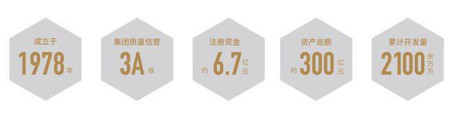 中环桃源里(营销中心)首页网站-中环桃源里销售中心(售楼处)-楼盘欢迎您-地址-价格-户型-小区环境-楼盘详情-交房时间-周边配套-售楼处电话(图7)