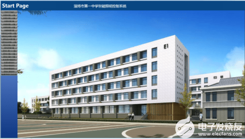 智能照明控制系统的组成、功能和设计流程(图2)