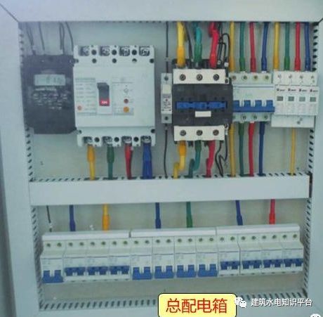 教你如何读懂照明系统图(图1)
