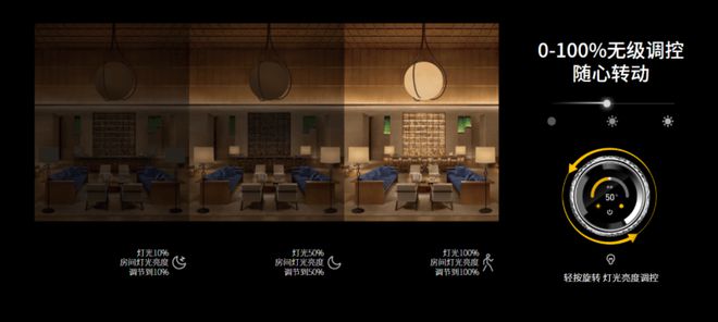 提升智能照明体验摩根全屋智能为用户打造宜人家居灯光环境(图4)