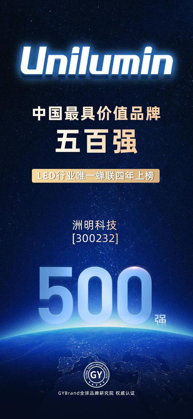 158亿！洲明科技凭啥四度霸榜“中国最具价值品牌500强”？(图7)
