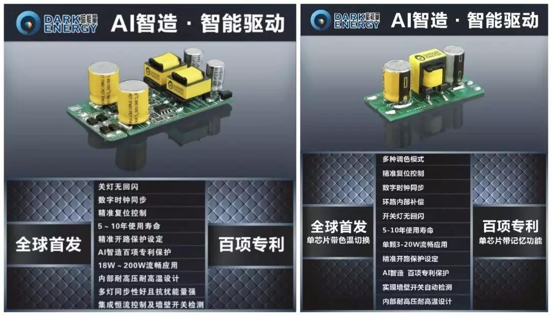 大势所趋2020年全球智能照明市场可达24341亿美元(图4)