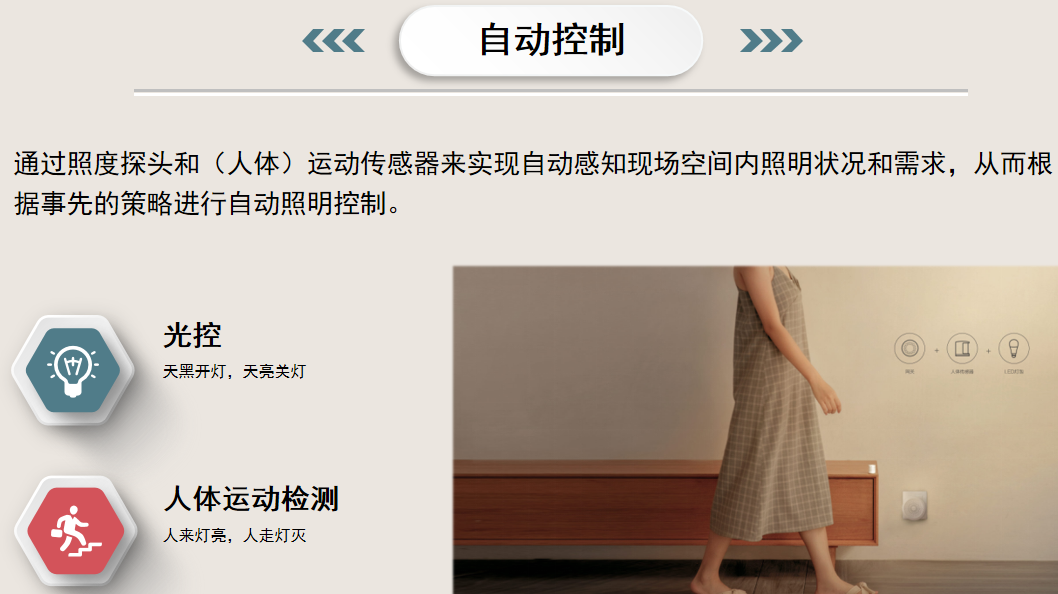 智能照明监测系统功能特点与组成架构介绍(图2)