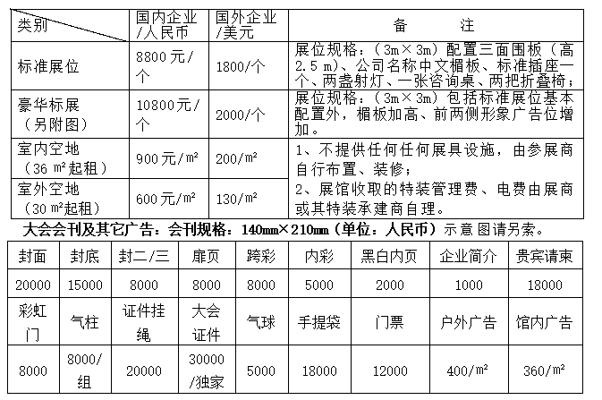 2025中国（成都）数字城市技术博览会(图1)