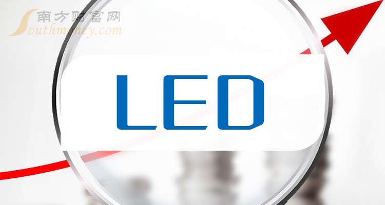 2025年LED上市龙头企业名单梳理（建议收藏）(图1)
