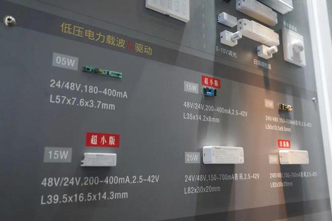智能照明如何落地？听听榜威、晟瑞、达尔科、驱驰、同一方、艾迪明…(图8)
