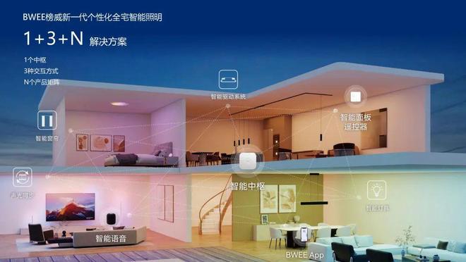 闵行企业上央视啦！AI+照明=情绪价值拉满(图2)