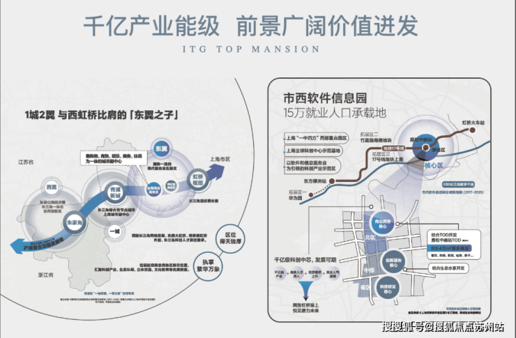 华发虹桥四季售楼处电话华发虹桥四季售楼中心电话楼盘百科首页网站楼盘测评中心百科首页网站24小时热线(图6)