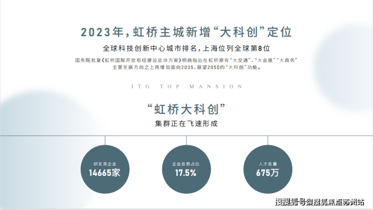 华发虹桥四季售楼处电话华发虹桥四季售楼中心电话楼盘百科首页网站楼盘测评中心百科首页网站24小时热线(图7)