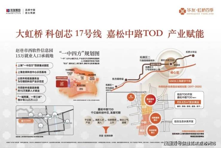 华发虹桥四季售楼处电话华发虹桥四季售楼中心电话楼盘百科首页网站楼盘测评中心百科首页网站24小时热线(图8)