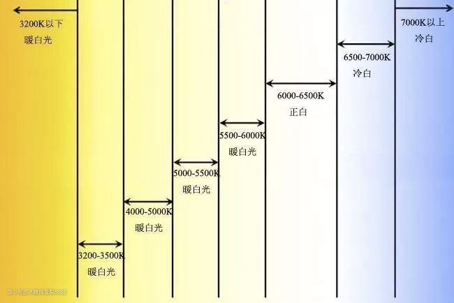 14款智能护眼台灯测评推荐：松下小米飞利浦欧普照明台灯(图9)