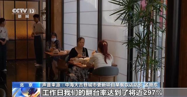 向地下要空间造“新磁场”北京老胡同“抠”出顶流商圈(图20)