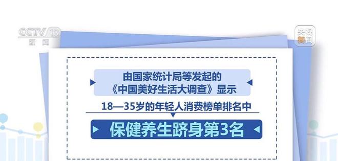 一天爆卖3000个！年轻人涌入医院买面包网友：比专家号还难抢(图7)