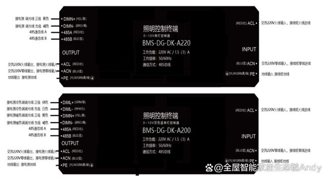 智能照明控制终端的工作原理、功能、系统、价格、应用(图1)