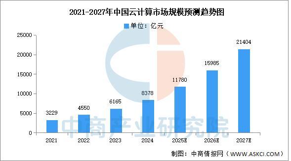 2025年中国智能家居产业链图谱及投资布局分析(图9)