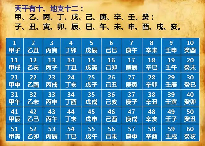 31号端午今年端午不一般60年一遇“3大特点”早了解(图2)