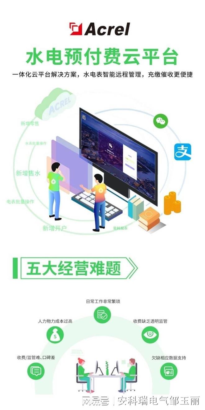 大厦物业远程抄表系统公共区域照明用合理公摊(图3)