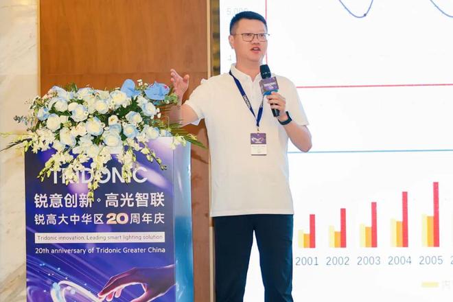 锐意创新二十载高光智联新征程锐高大中华区20周年庆圆满落幕(图5)