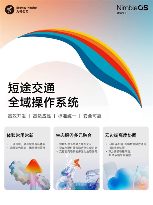 九号新品发布:从参数竞赛到系统竞速两轮行业迎来拐点(图3)