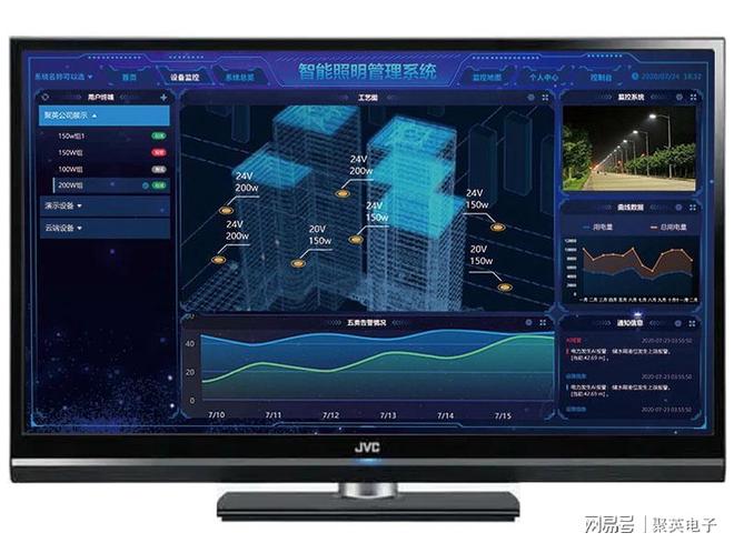 低代码云平台:跨设备数据关联点亮智能照明“光联万物”新篇(图1)
