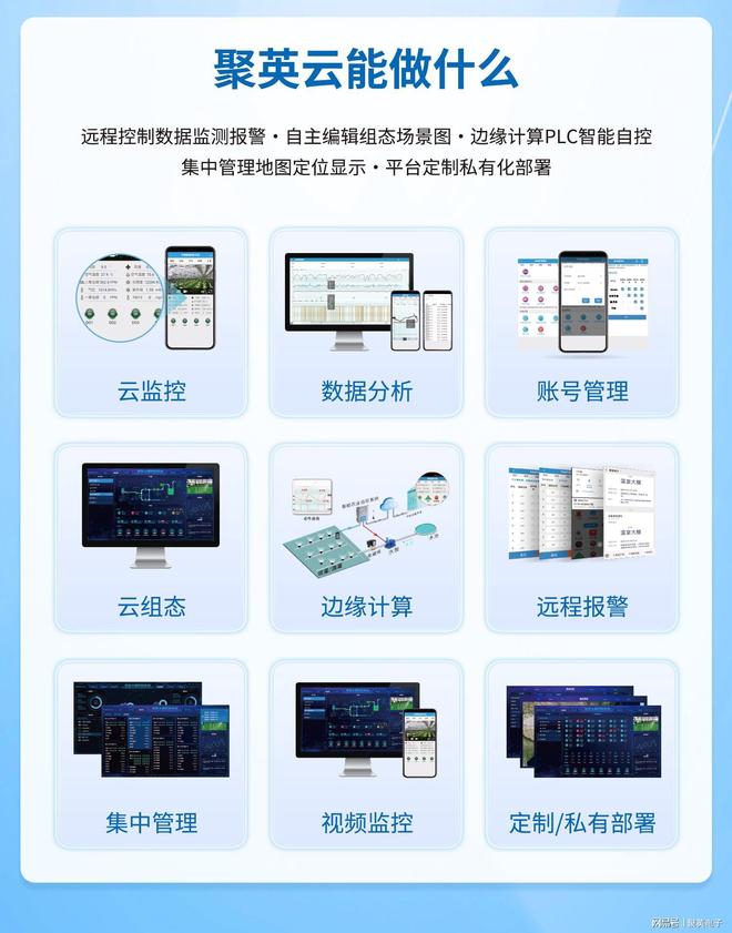 低代码云平台:跨设备数据关联点亮智能照明“光联万物”新篇(图4)