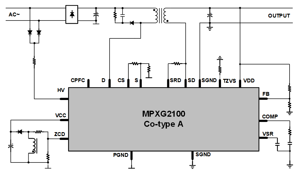 MPSACDC创新电源解决方案：高效驱动低碳化、小型化、智能化三重变革(图2)