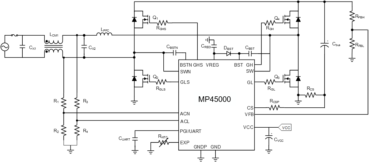 MPSACDC创新电源解决方案：高效驱动低碳化、小型化、智能化三重变革(图3)