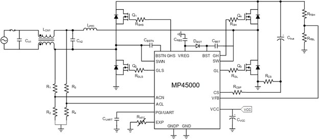 MPSACDC创新电源解决方案：高效驱动低碳化、小型化、智能化三重变革(图4)