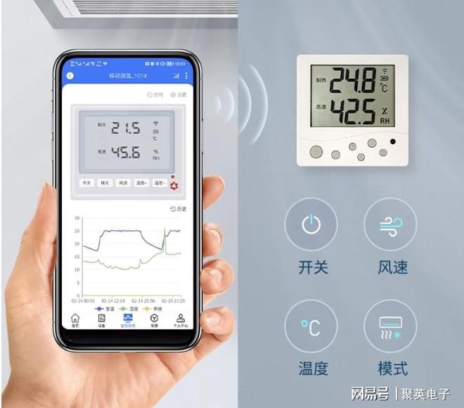 智能照明系统解决方案定时照亮城市(图5)