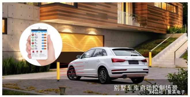 智能照明系统解决方案定时照亮城市(图8)