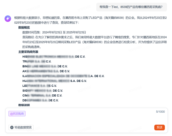 特易资讯联动深圳照明与显示协会：共探数字化赋能产业出海新路径(图4)