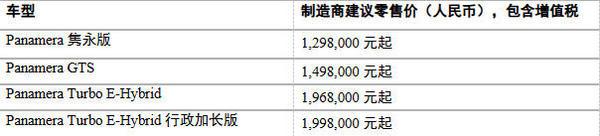全新Panamera隽永版启动预售跑车之上更显现代奢华(图2)