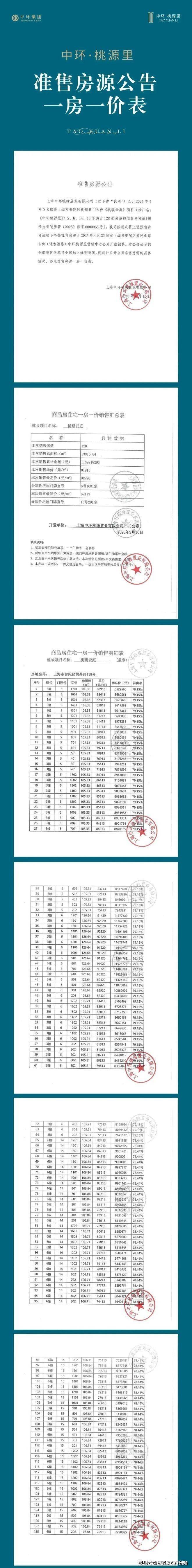 中环桃源里(售楼处)首页网站-中环桃源里销售中心(营销中心)-楼盘欢迎您-小区环境-户型-价格-地址-楼盘详情-周边配套-售楼处电话-交房时间(图2)