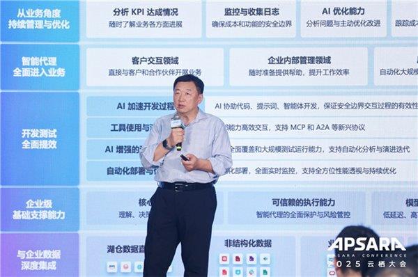 走向AI原生企业架构升级靠“全栈”引爆增长(图1)