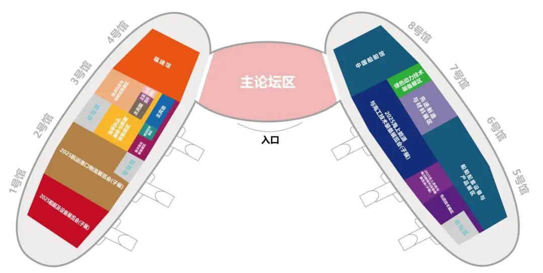 超7000件展品集体亮相！你最期待哪一款？(图1)