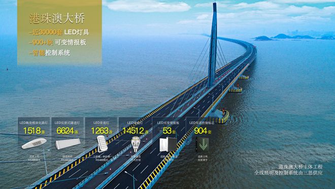 超越所见丨三思重磅发布10000流明A21陶瓷球泡高端光源(图6)