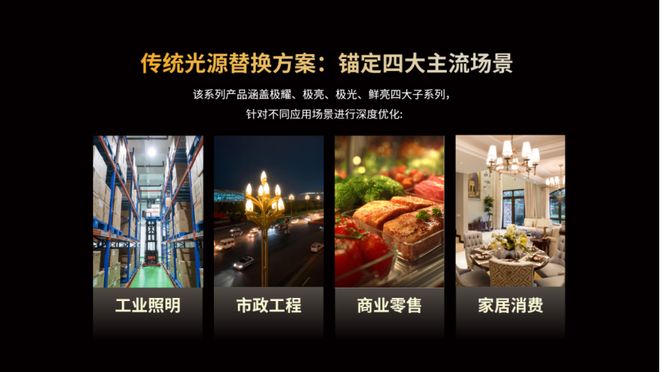 超越所见丨三思重磅发布10000流明A21陶瓷球泡高端光源(图8)