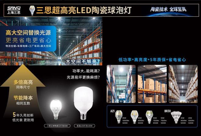 超越所见丨三思重磅发布10000流明A21陶瓷球泡高端光源(图10)