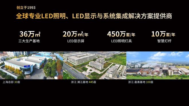 超越所见丨三思重磅发布10000流明A21陶瓷球泡高端光源(图13)