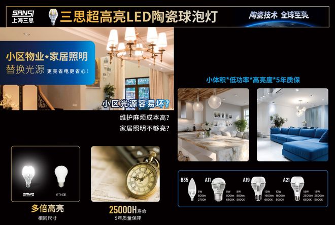 超越所见丨三思重磅发布10000流明A21陶瓷球泡高端光源(图11)