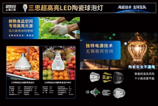 超越所见丨三思重磅发布10000流明A21陶瓷球泡高端光源(图12)